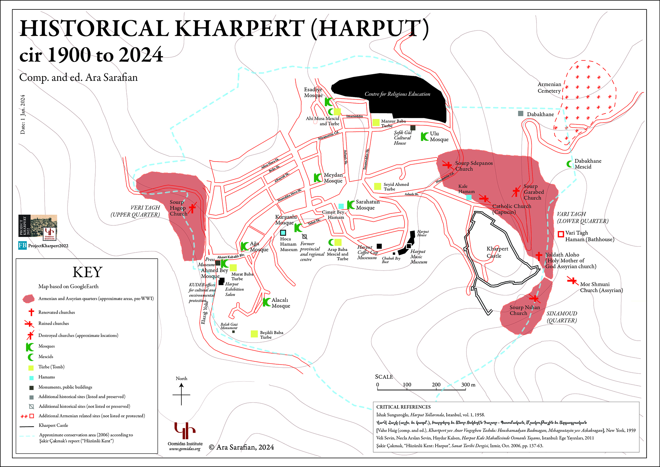 Historical Kharpert (Harput), cir. 1900-2024